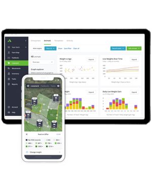 AgriWebb - Individual - Performance